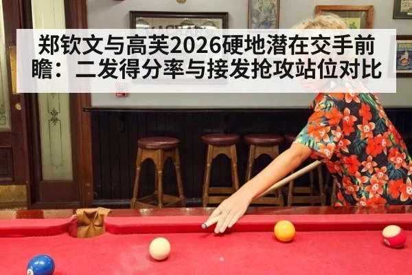 郑钦文与高芙2026硬地潜在交手前瞻：二发得分率与接发抢攻站位对比